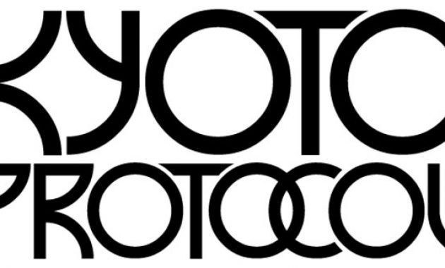 protokol kyoto